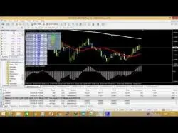 Binary Option Tutorials - trading available Best Forex Trading Platform Softwar