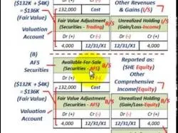 Binary Option Tutorials - trading available Trading Securities Vs Available For