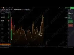 Binary Option Tutorials - Magnum Options Binary Options Demo Account 2016 (F