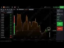 Binary Option Tutorials - Magnum Options Watch Free Binary Options Demo Acco