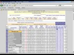 Binary Option Tutorials - Spot Option Strategy Learn how to trade various option s