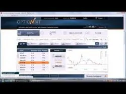 Binary Option Tutorials - OptionBit Strategy Option Bit   My profit grew to $13 