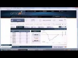 Binary Option Tutorials - OptionBit Strategy Option Bit strategy Early closing o