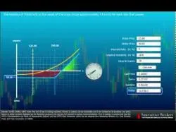 Binary Option Tutorials - Interactive Options Video Course Options 102 - Greeks
