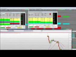 Binary Option Tutorials - TrendOption Strategy Options Trading Strategies GOOG Goo