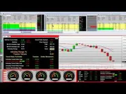 Binary Option Tutorials - TrendOption Strategy Stock Option Trading Expiration GOO