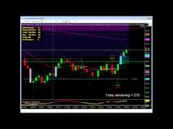 Binary Option Tutorials - uTrader Video Course NodeTrader ATM AutoTrader Video - N