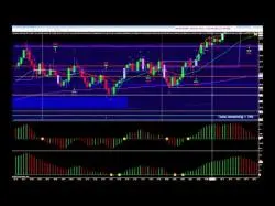 Binary Option Tutorials - uTrader Video Course NodeTrader063015