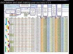Binary Option Tutorials - binary options system1 SMI Breakthrough System   Binary Op
