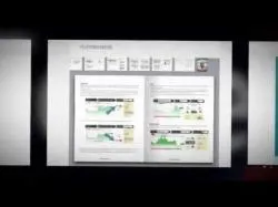 Binary Option Tutorials - uTrader Review uTrader review -   