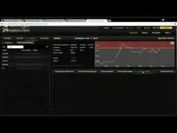 Binary Option Tutorials - 24Option 24Option Opiniones y Bono ¿Es una 