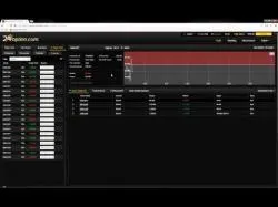 Binary Option Tutorials - 24Option 24Option Review - DON'T Join 24Opti