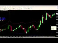 Binary Option Tutorials - 24Option Strategy 24option trading strategy
