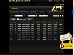 Binary Option Tutorials - 24Option Strategy Andre's Winning Binary Options Stra