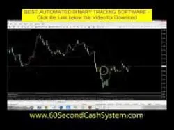 Binary Option Tutorials - 24Option Strategy Binary Options 24option 60 Second B
