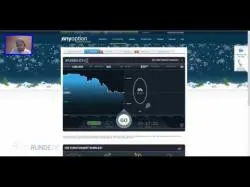 Binary Option Tutorials - AnyOption Strategy anyoption best strategy Review Tuto