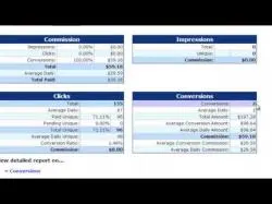 Binary Option Tutorials - Instant Profits Video Course Instant Profit Silos - EXCLUSIVE BO