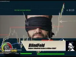 Binary Option Tutorials - Binary Book Strategy 60 Second Binary Strategy : Blindfo