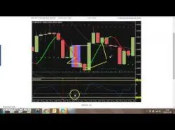 Binary Option Tutorials - Binary Book Strategy Best 60 second binary options strat