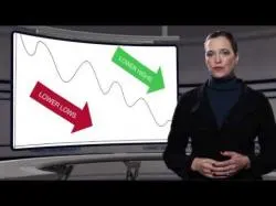 Binary Option Tutorials - binary options diamond Binary Options Trading Live Signals