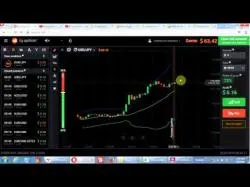 Binary Option Tutorials - RBinary Video Course Xchris Binary Option/Forex Tutorial