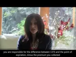 Binary Option Tutorials - Interactive Options Strategy Selling naked options