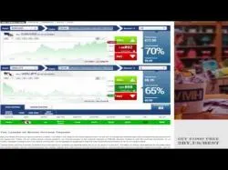 Binary Option Tutorials - Banc De Binary Review Banc de Binary Binary Options Broke