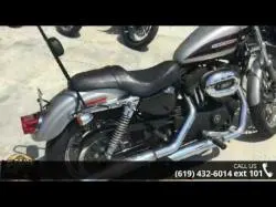 Binary Option Tutorials - OptionXL 2007 Harley-Davidson XL1200R - 1200