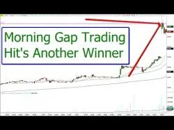 Binary Option Tutorials - trading profitable Morning Gap Trading Scores Another 