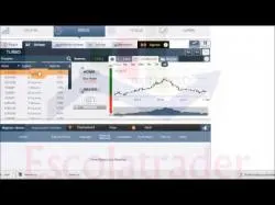 Binary Option Tutorials - OptionBit Ganhei 1400 dólares em Optionbit em