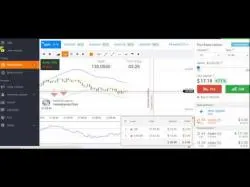 Binary Option Tutorials - OptionBit Spotoption Platform Start Your Own 